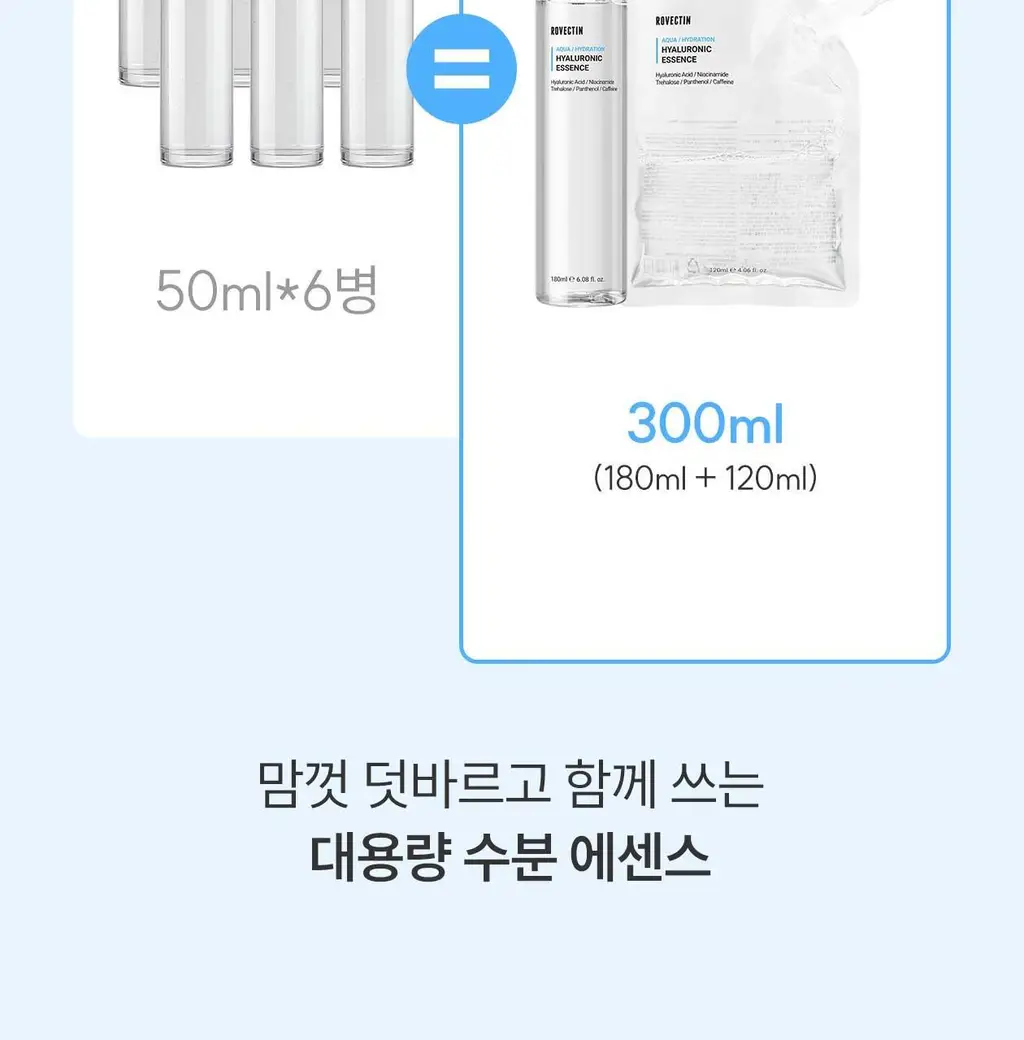 [전문가추천/SNS대란템] 로벡틴 히알루론산 에센스 180ml 리필기획(+리필 120ml) 상세페이지 14